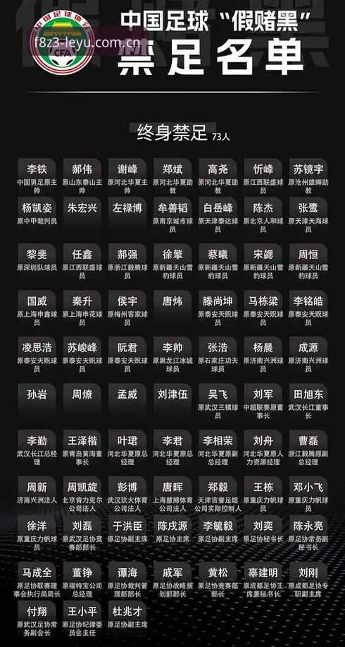 乐鱼使用教程攻略 足协第三批禁足名单详解:65名从业者被罚,乐鱼体育平台用户热议行业整顿